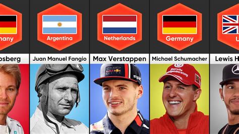 f1 championship ranking|Best F1 Drivers of All Time Rankings Wins & Stats List .